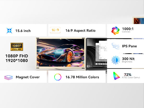VISIONO S6 Triple Portable Monitor — 15.6" FHD